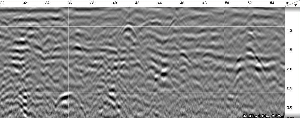 Exemple donnée georadar 250Mhz