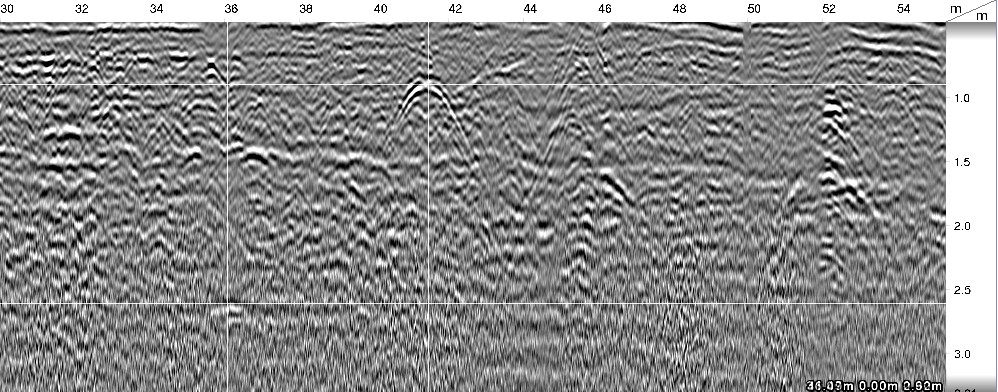 Exemple donnée georadar 700Mhz