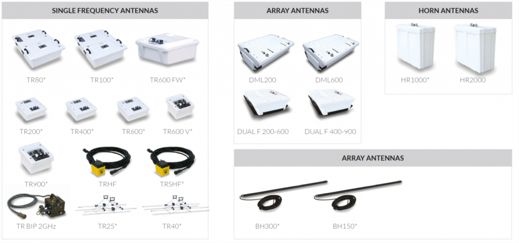 Choix antennes géoradar IDS, multi-applications